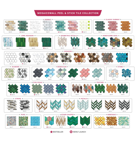 Long Hexagon Fluted Peel and Stick Wall Tile